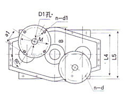 SHCDP型減速機